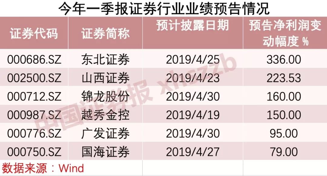 2025澳门管家婆三肖100%,澳门管家婆三肖预测，探索未来的精准之道（2025展望）