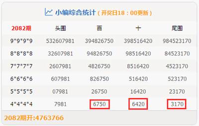 澳门平特一肖100中了多少倍,澳门平特一肖100中了多少倍，深度解析与预测