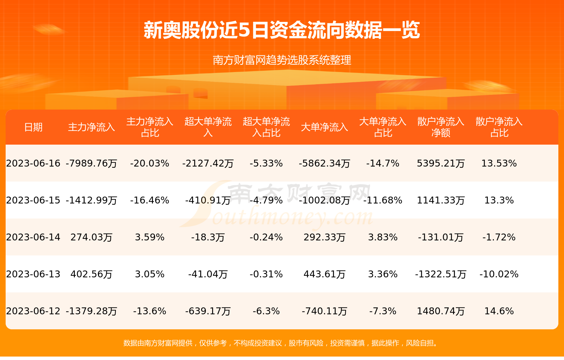2025新奥全年免费资料,准确资料,关于2025新奥全年免费资料的准确资料探讨
