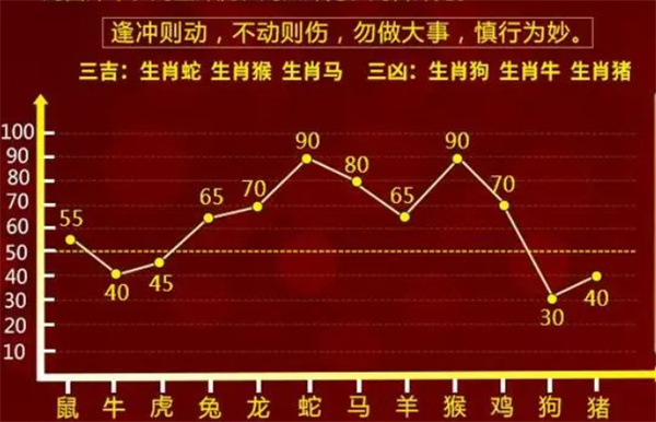 澳门精准一肖一码100%精准,澳门精准一肖一码，揭秘预测准确率背后的秘密